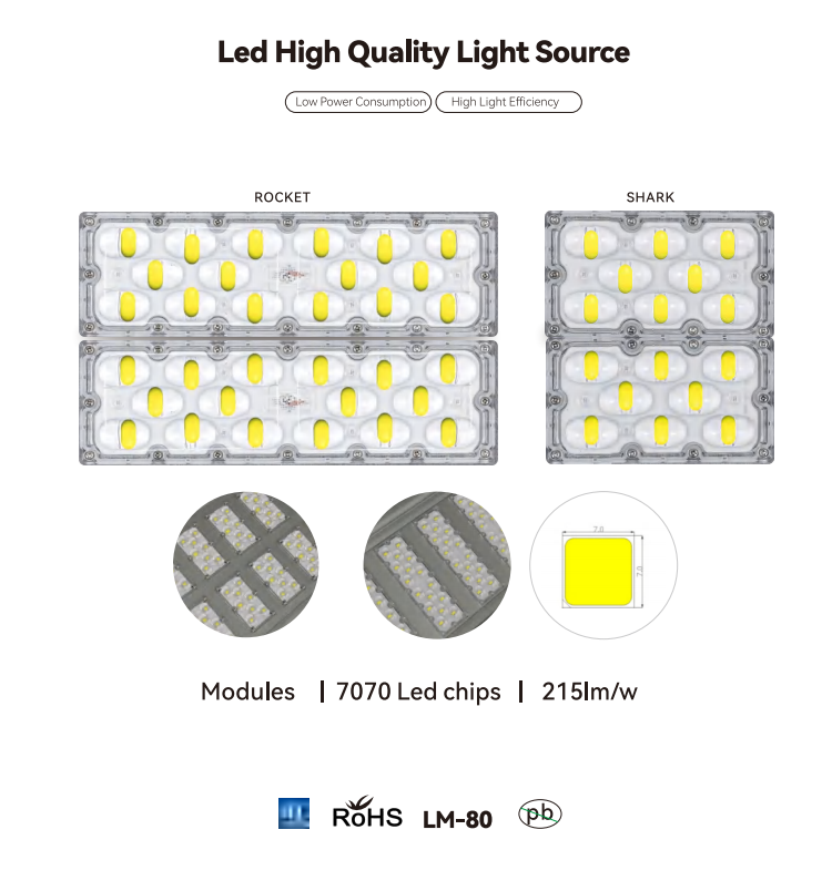 210w all in one solar street light