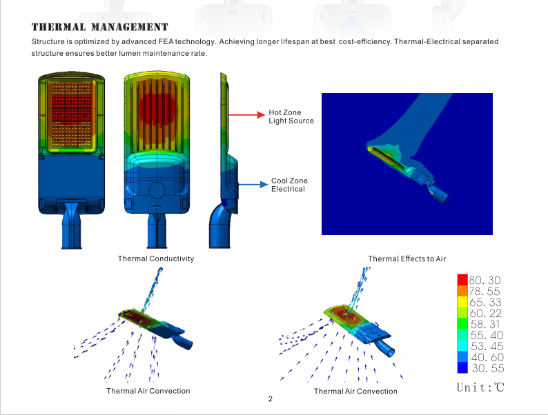 100w led street light head