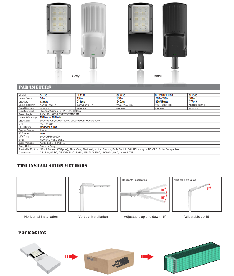 250w led street light head