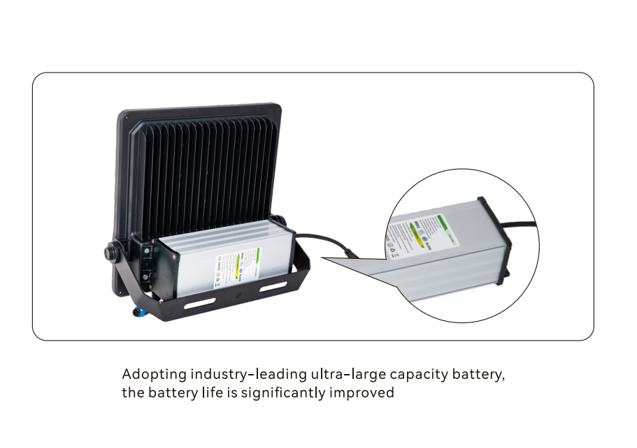 50w solar flood light